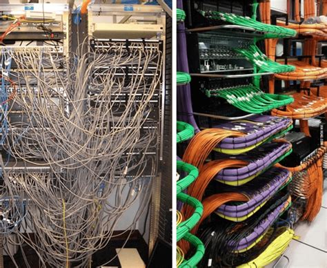 electrical enclosure cable management|what is cable management.